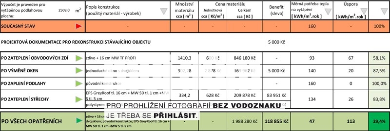 Obrázek z galerie